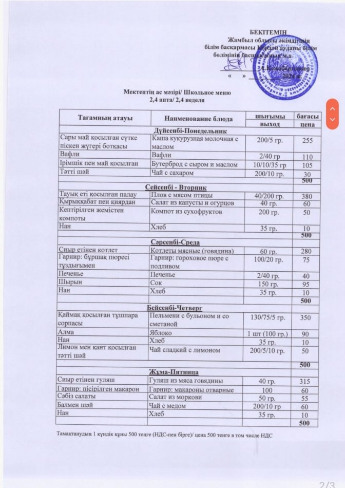 Ыстық тамақ менюі
